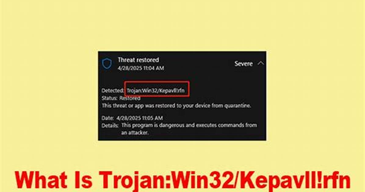 Trojan: Win32/Dremn. A
