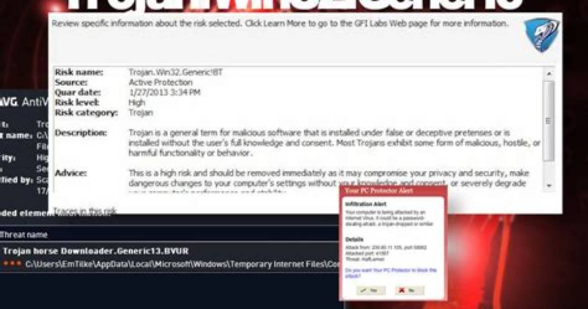 Trojan: Win32/Qhost! D