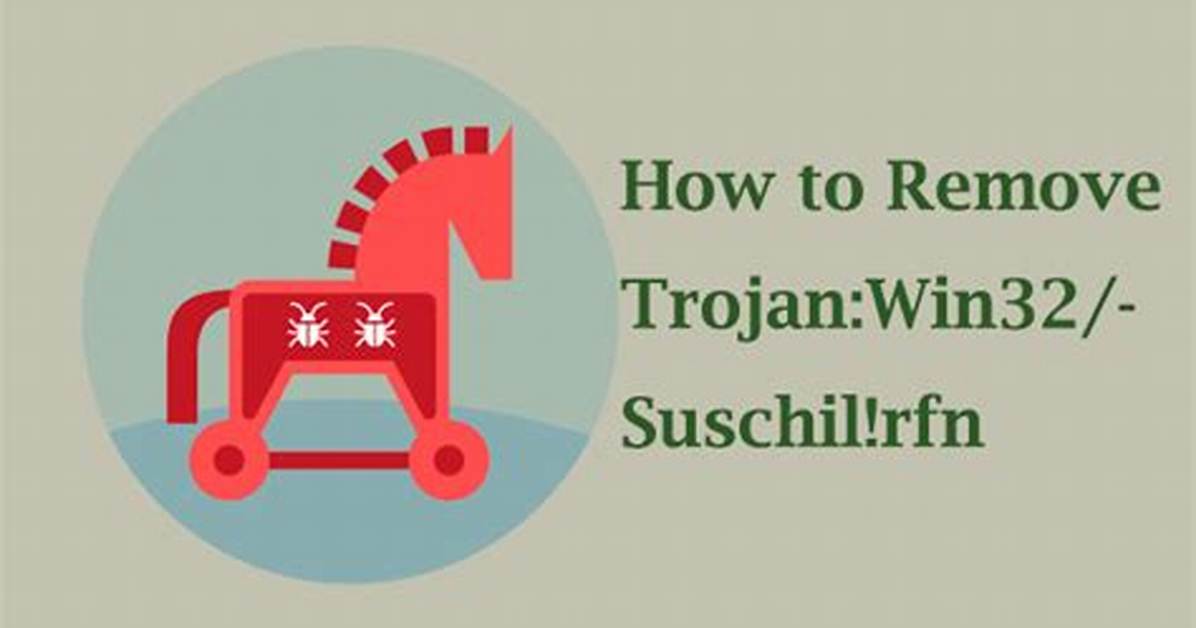Trojan: Win32/Rodecap. A