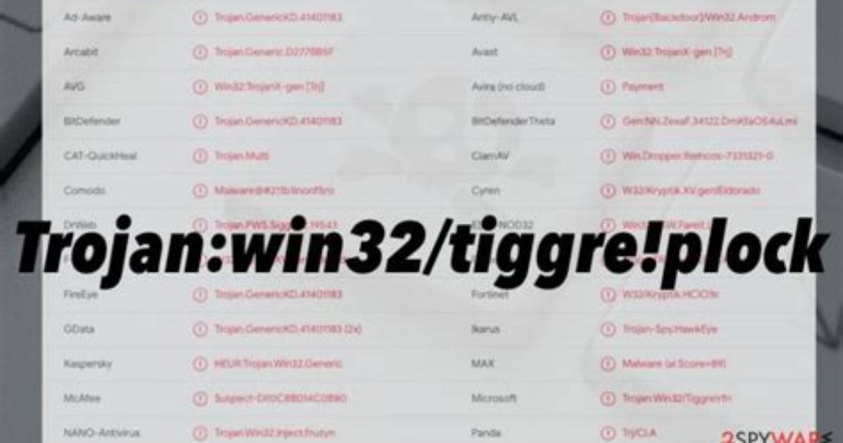 Trojan: Win32/Vagger! Plock (Vagger Trojan) — Virus Removal Guide