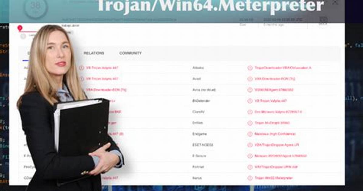 Trojan: Win64/Meterpreter