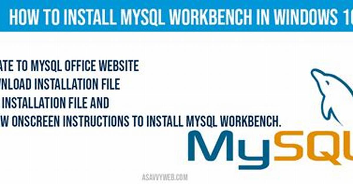 Trouble in Installing Mysql Workbench