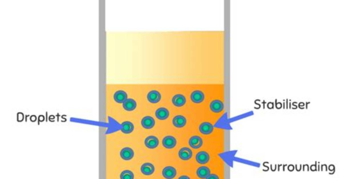 #Trythistuesday: Oil and Water