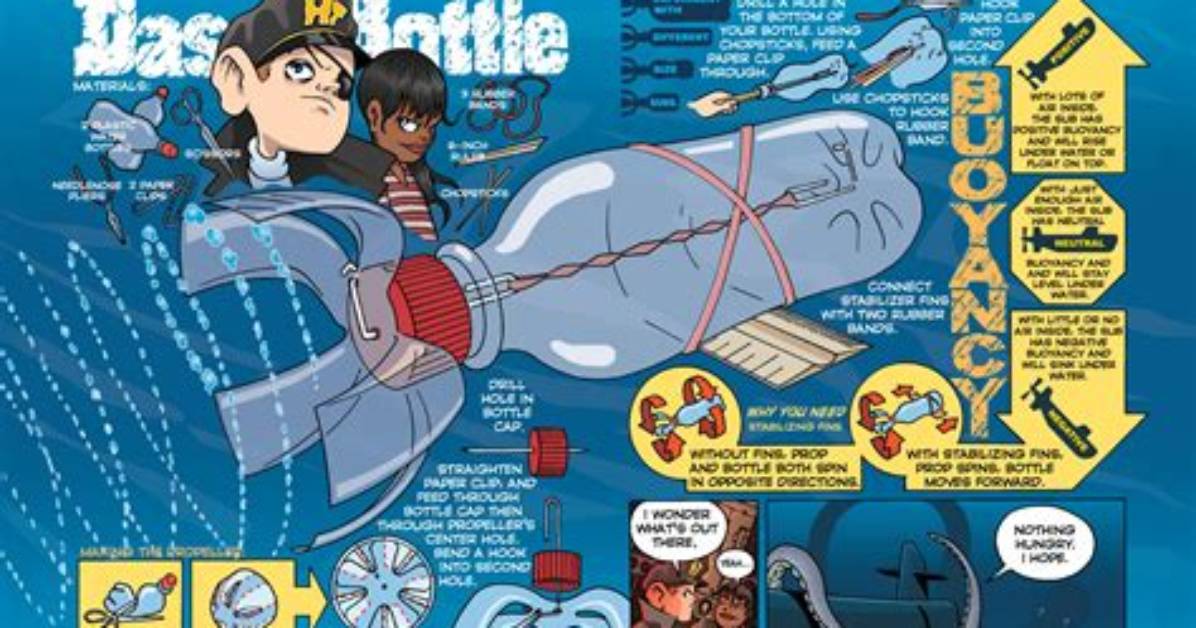 #Trythistuesday: Submarine