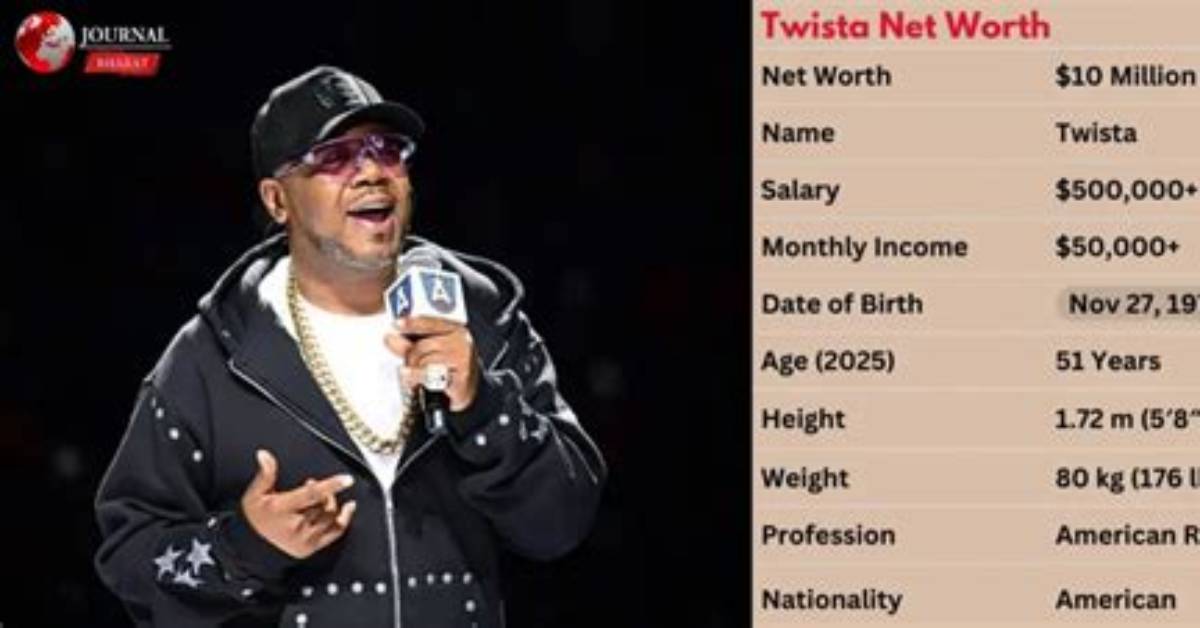 Twista Net Worth