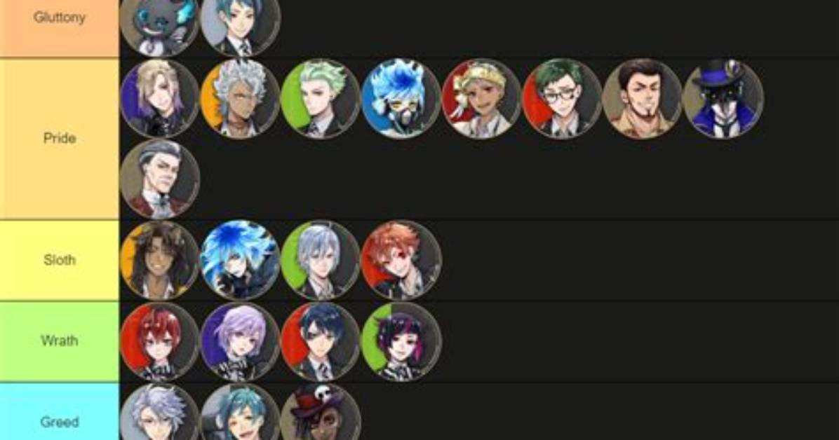 Twisted Wonderland Characters Tier List and Best Cards to Get Reroll