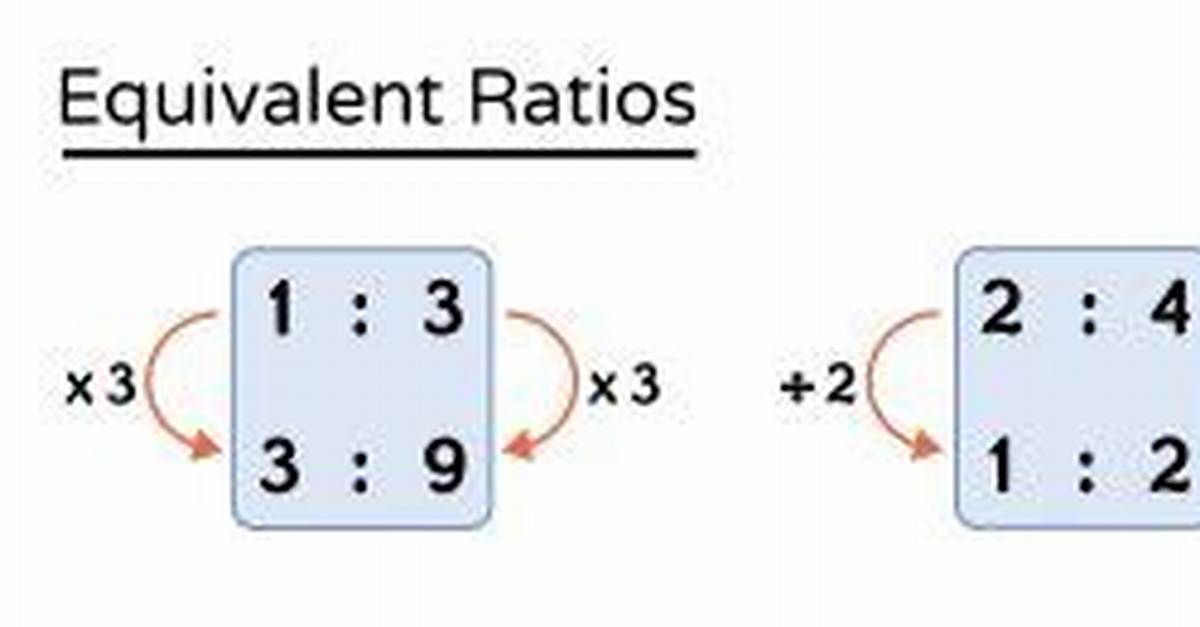 Two Ratios That Are Equivalent to 3 11