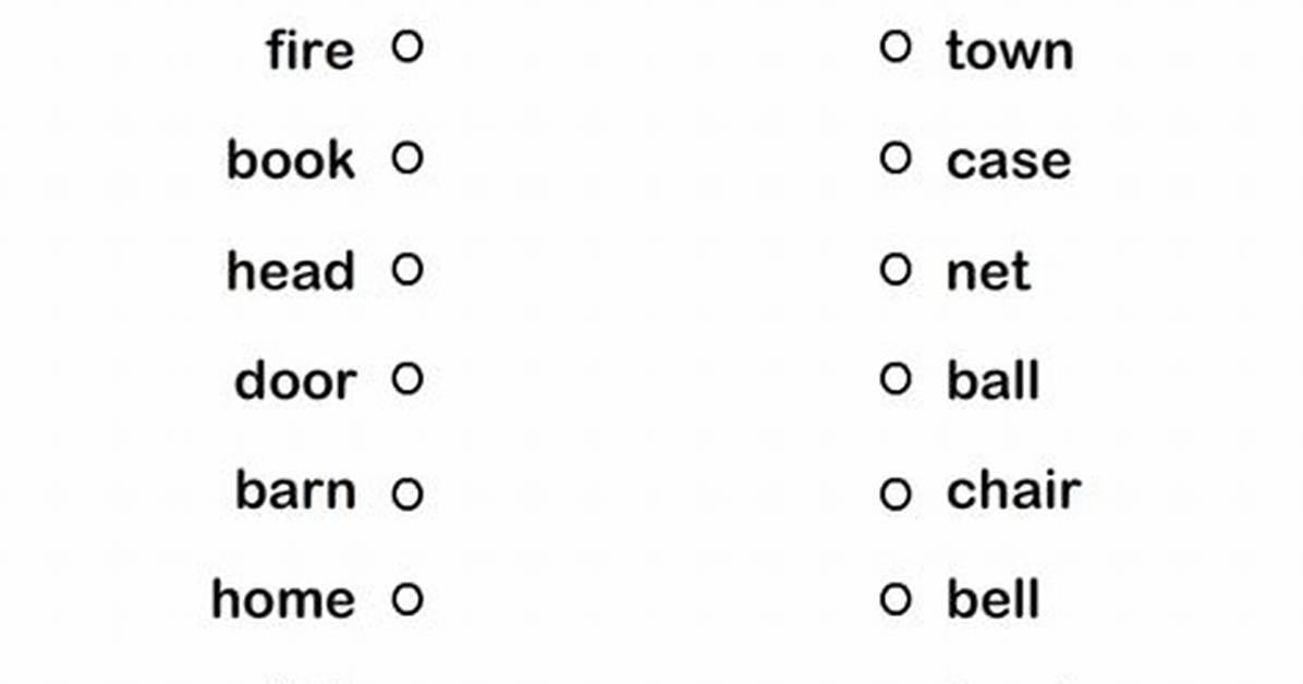 Two Words Put Together - How to Discuss