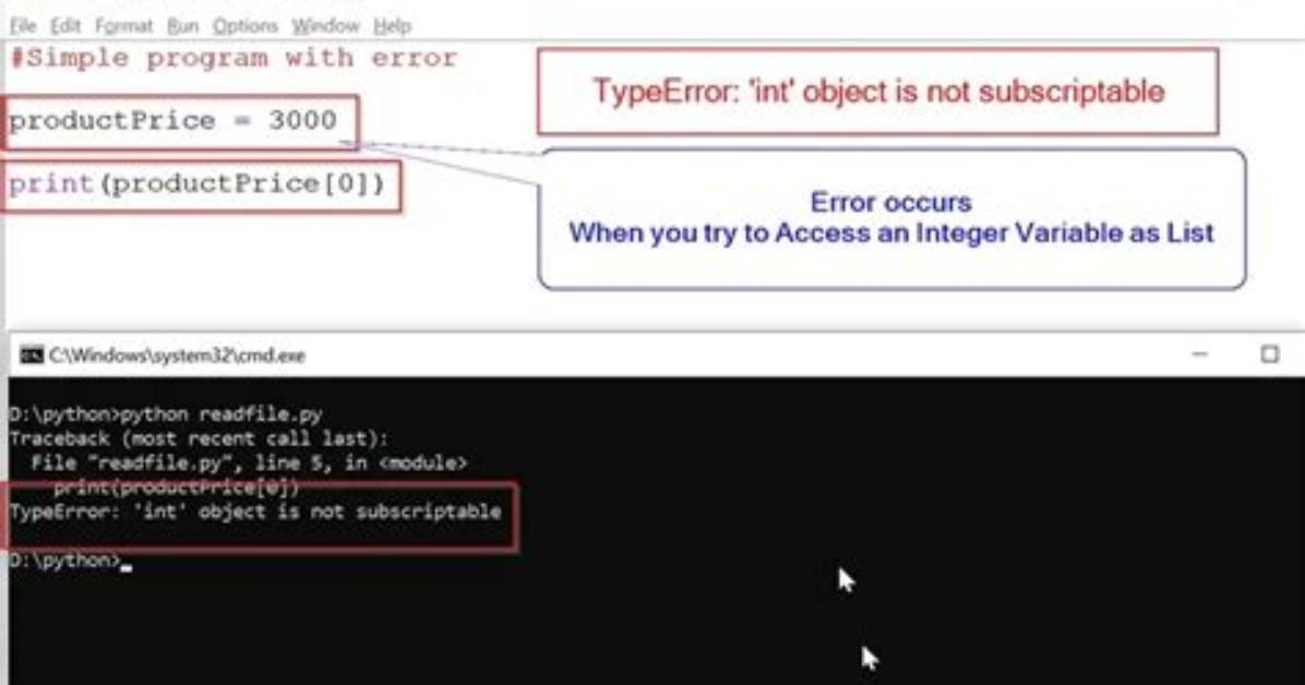 Typeerror: 'Int' Object Is Not Subscriptable