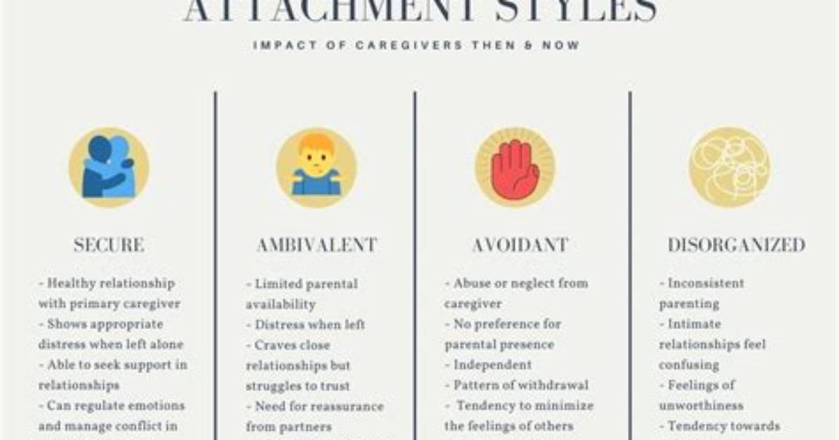 Types of Attachment Styles & How They Affect Your Self-Esteem & Confidence at Work