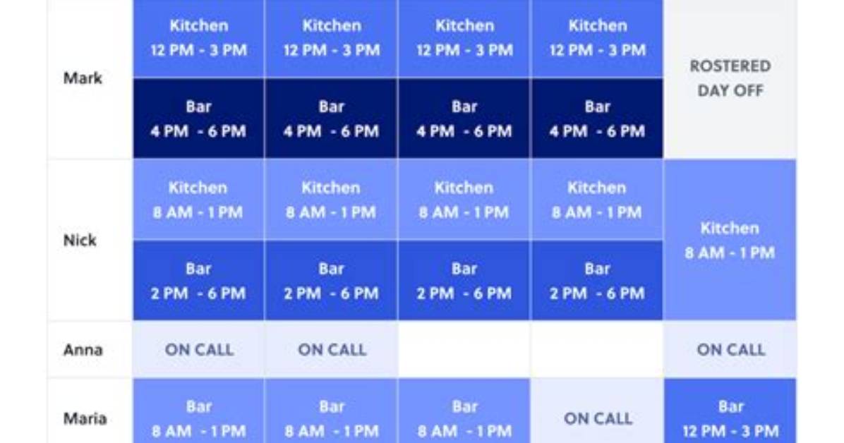 Typical Schedules