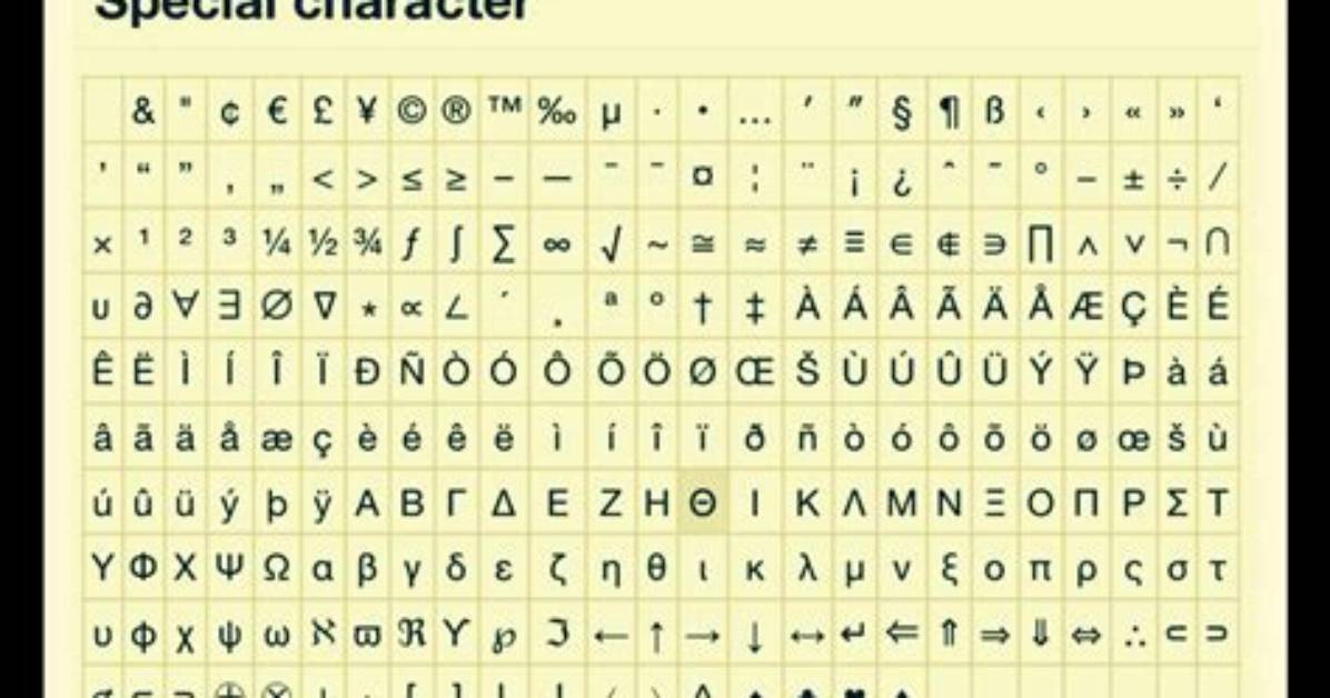 Typing Special Character ©/Copyright?