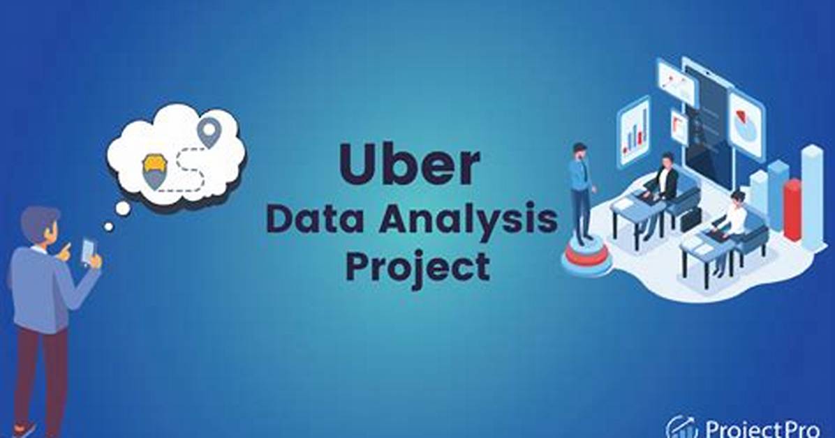 Uber. Com Login Safely, Analysis & Comments