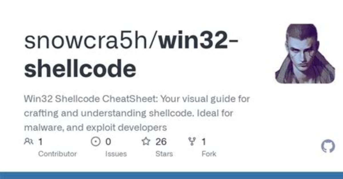 Uds: Exploit. Win32. Shellcode