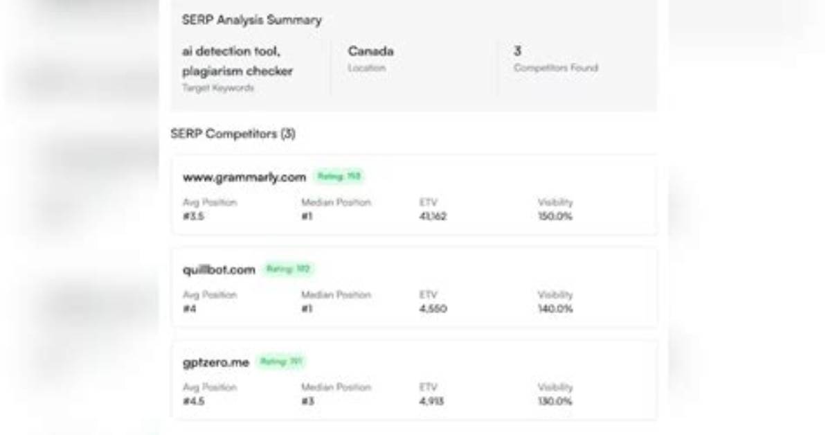 Ultimate Guide to Serp Checkers: Boost Your Seo Strategy