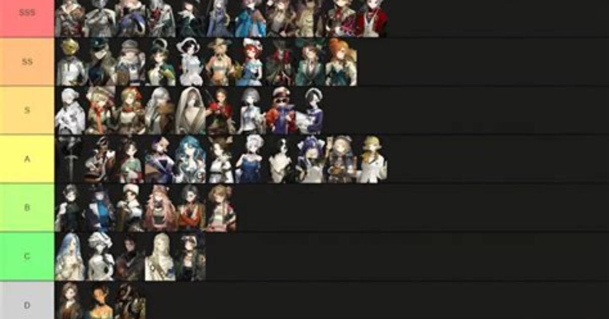 Ultimate Reverse: 1999 - Tier List