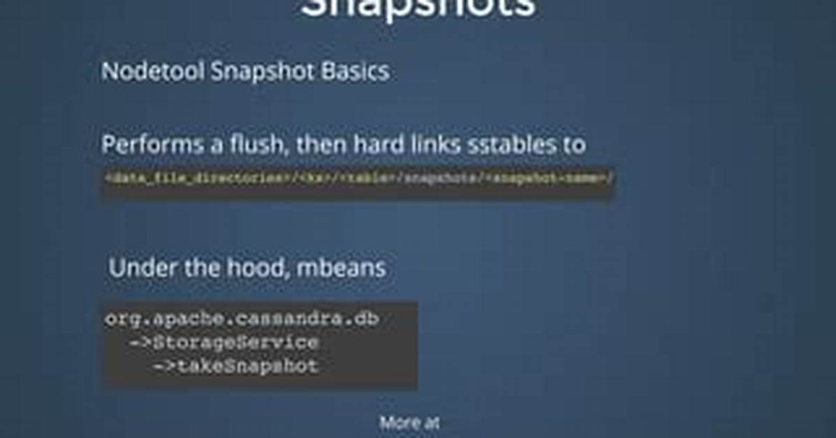 Unable to Clear Snapshot Using Nodetool. Snapshot Is Never Deleted