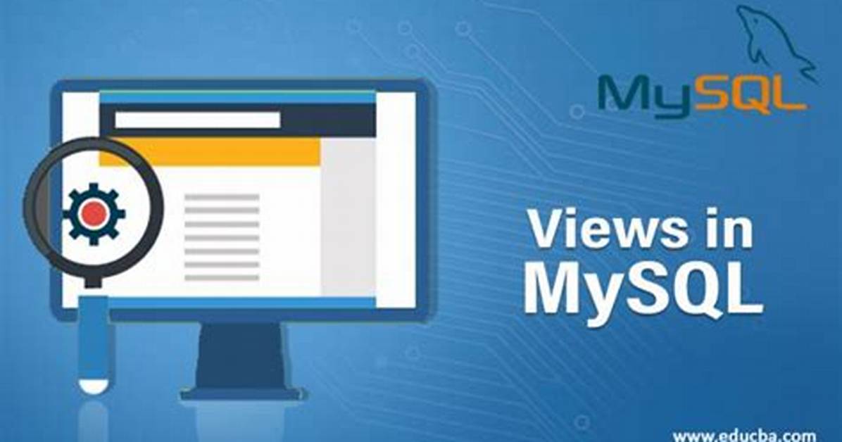 Unable to Create Views in Mysql Using Sequelize Orm