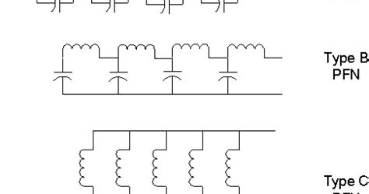 Understanding a Pulse Forming Network (Pfn)