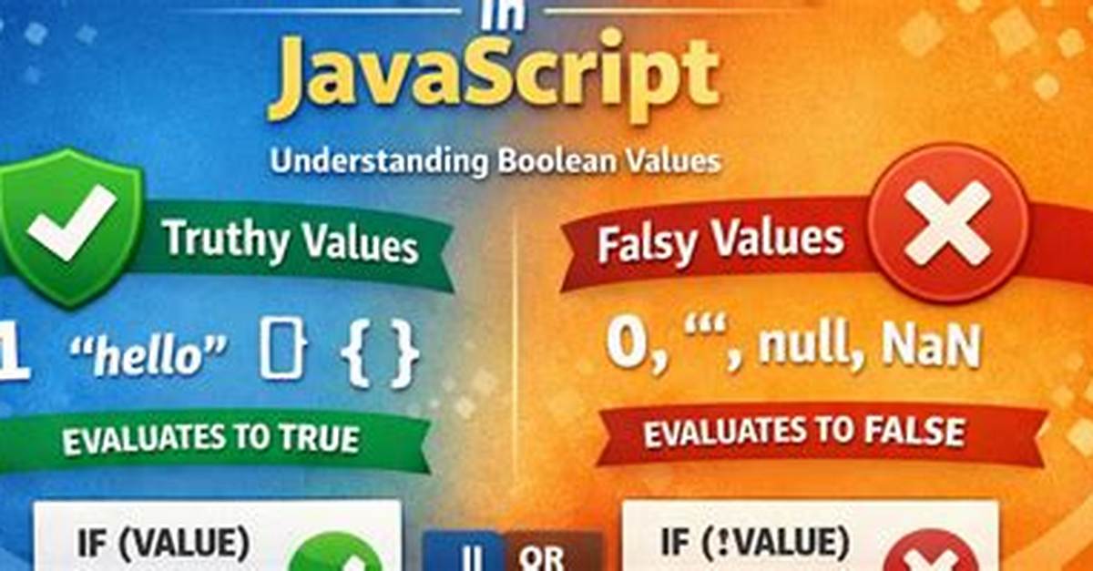 Understanding Javascript Truthy and Falsy