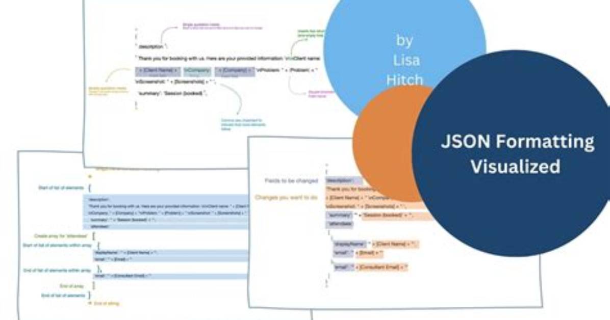 Understanding Json - Documentation for Remedy Action Request System 18.05