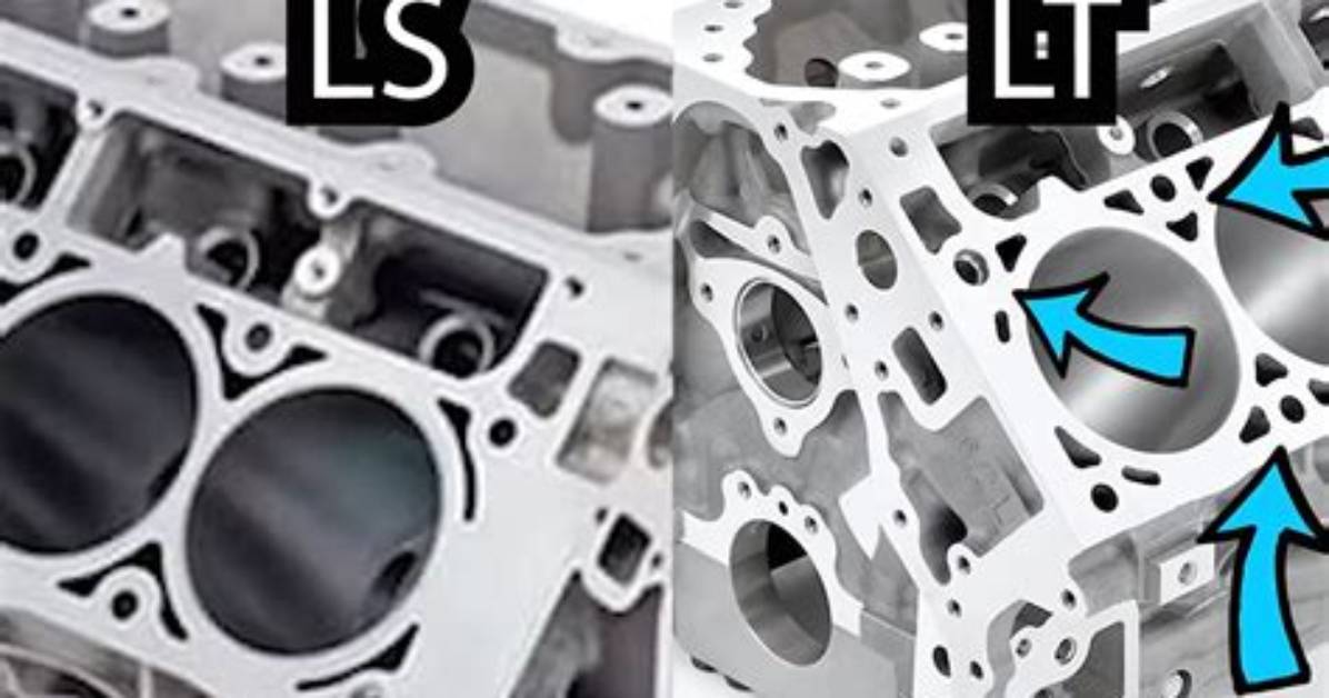 Understanding Ls Output [Closed]
