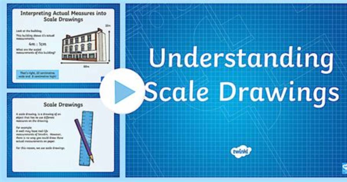 Understanding `Scale` in R