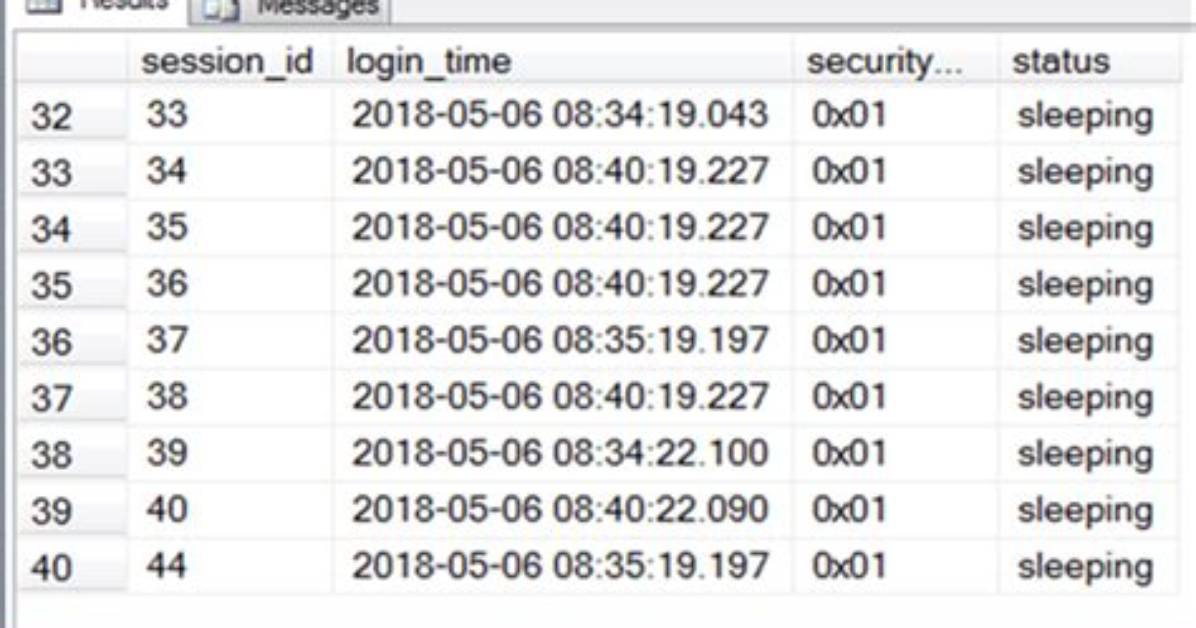 Understanding Sys. Dm_Exec_Sessions in Sql Server