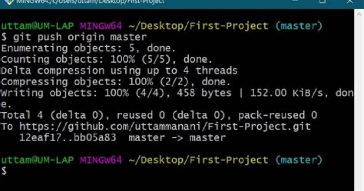 Undoing a 'Git Push'