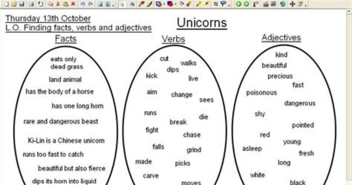 Unicorn Adjectives