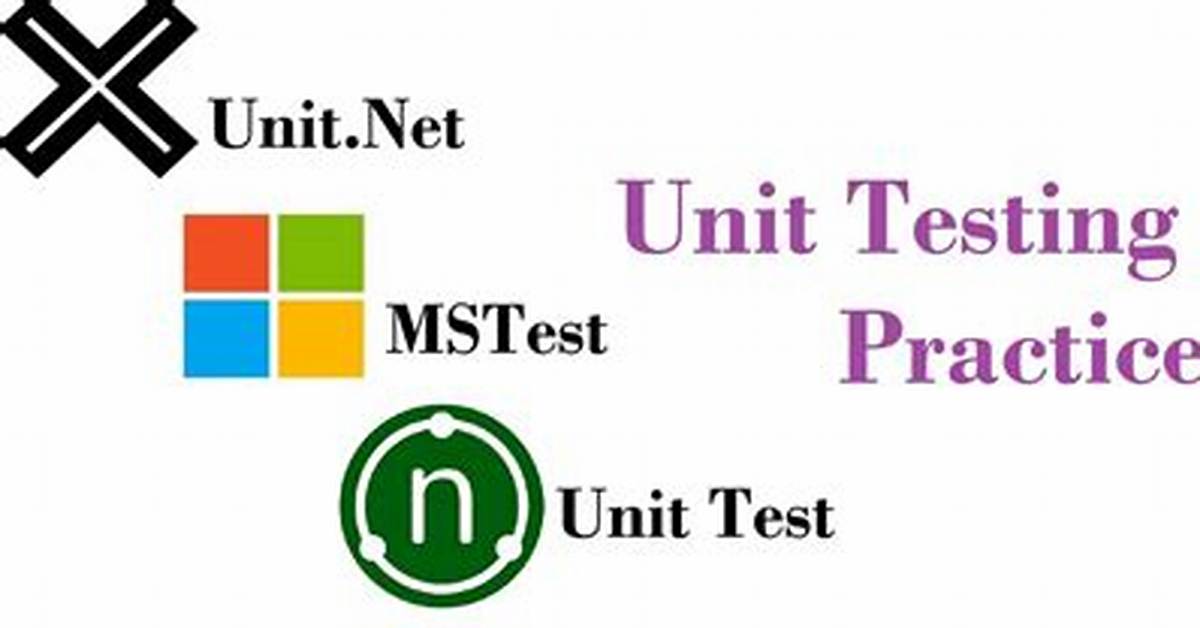 Unit Test Naming Best Practices [Closed]