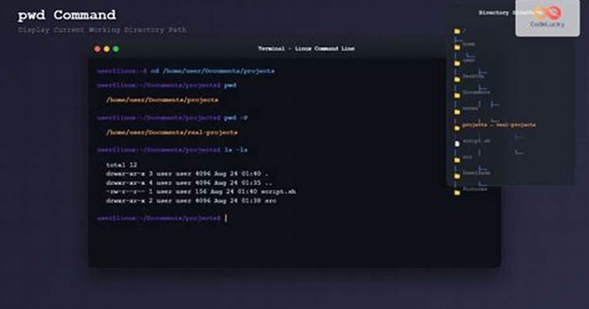 Unix: (Pwd Now: ~) from Cd Command?