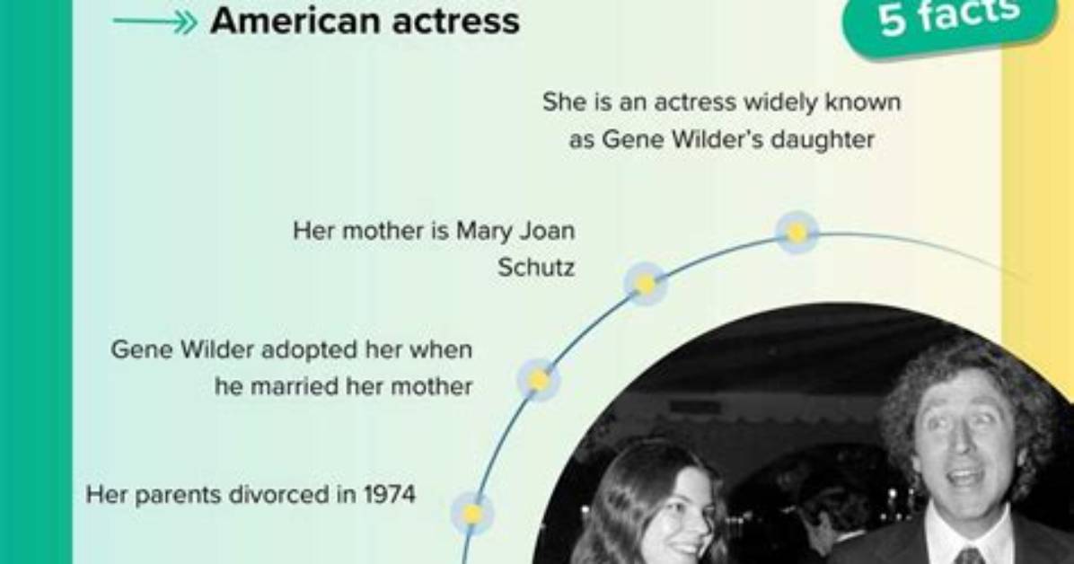 Unveiling the Story Behind Katharine Wilder's Son