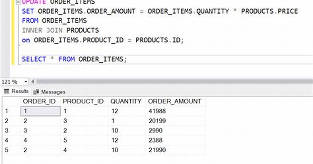 Update a Table Using Join in Sql Server?