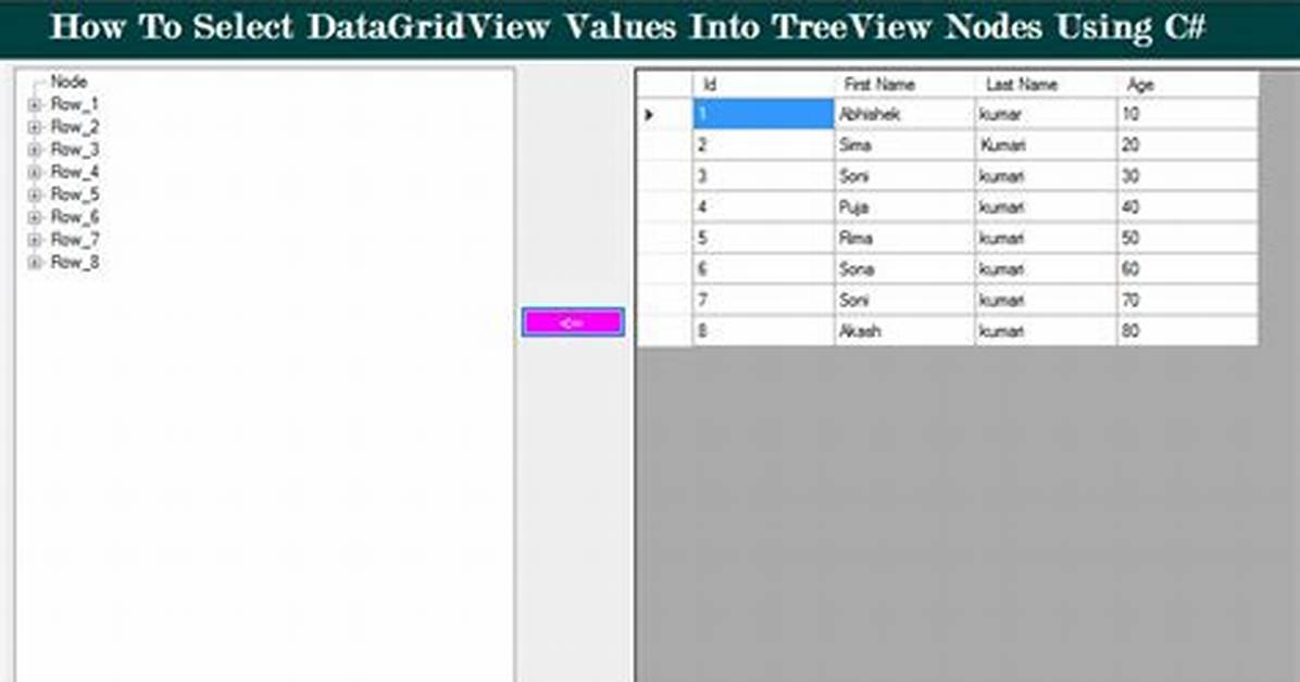 Updating Datagridview Values into Database