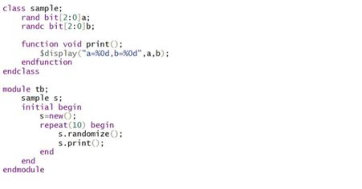 Urandom_Range(), Urandom(), Random() in Verilog