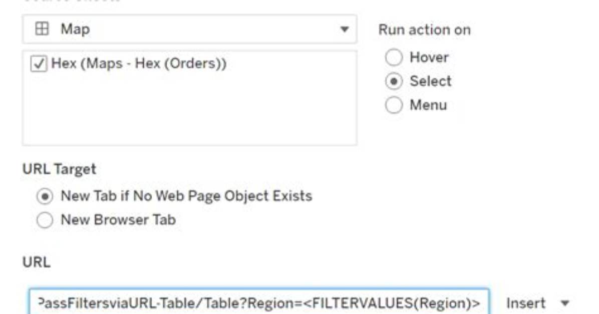 Url. Action() Including Route Values