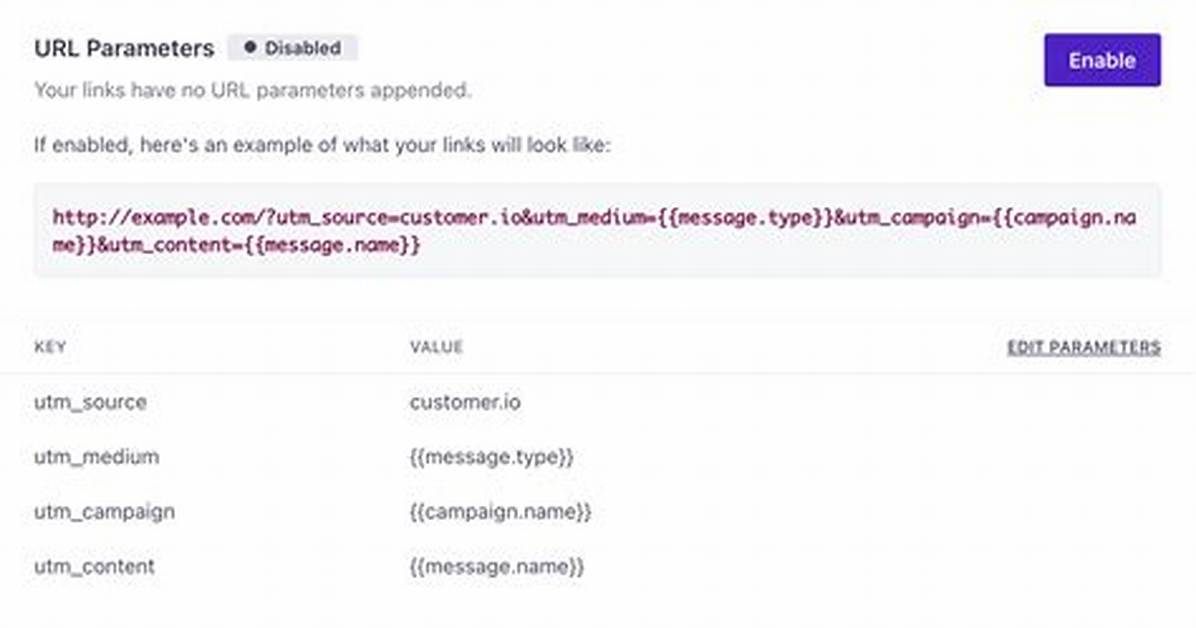 Url. Action Parameters?