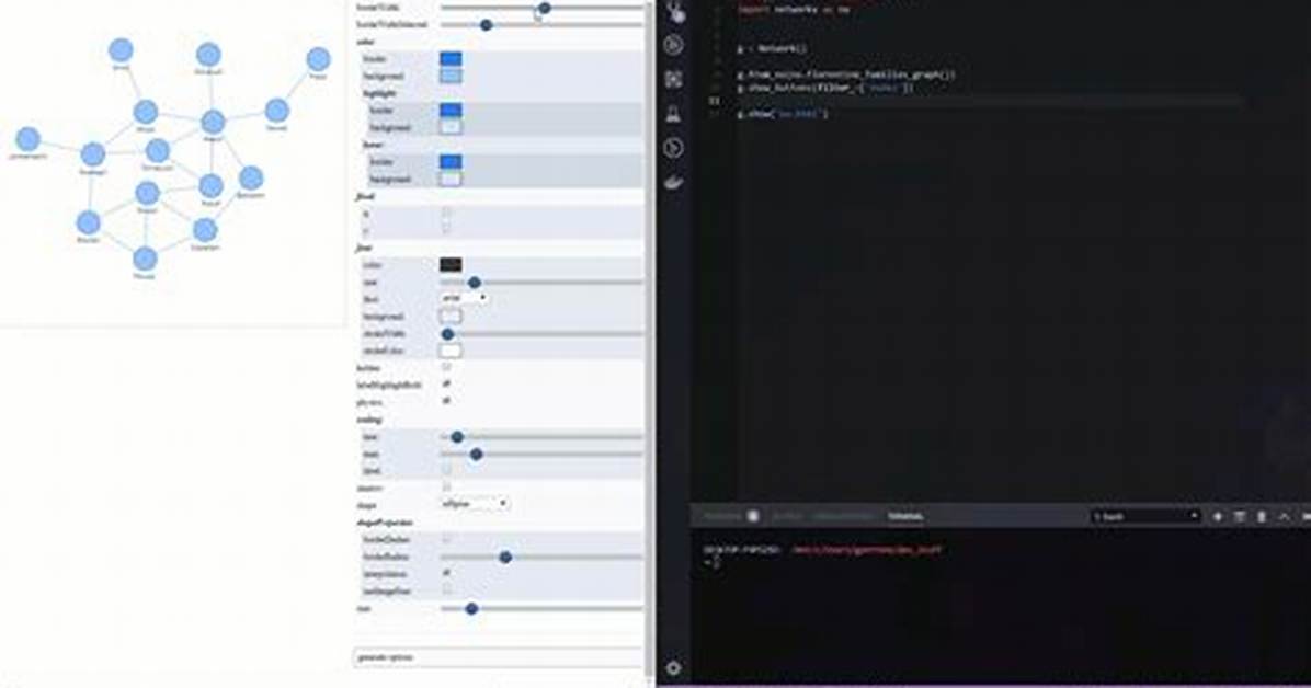 Use Pre-Saved Physics Options for Pyvis Network