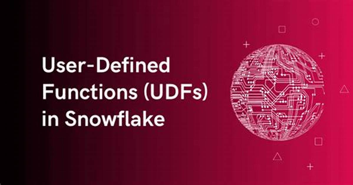 User Defined Functions (Udfs) in Snowflake