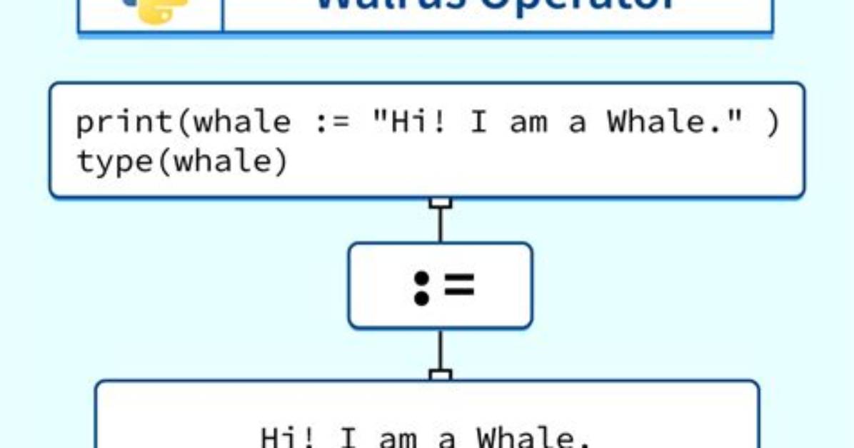 Using a Walrus Operator in If Statement Does Not Work