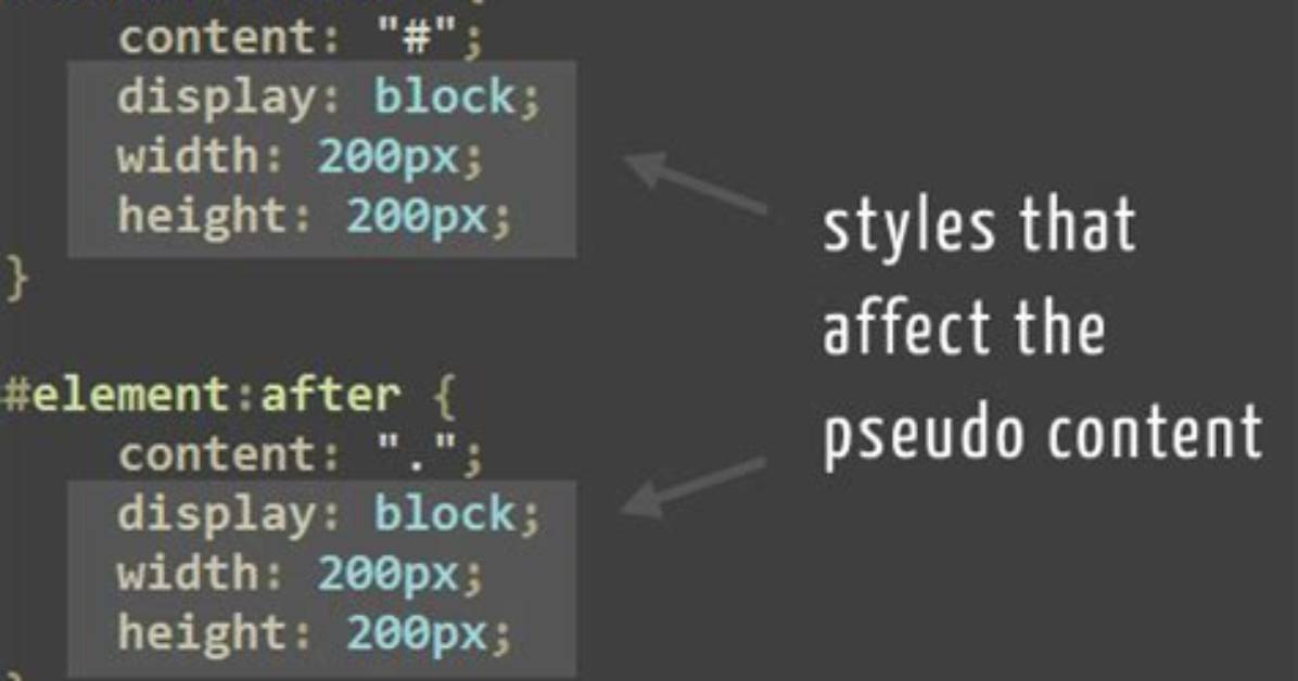 Using Css: Before and: After Pseudo-Elements with Inline Css?
