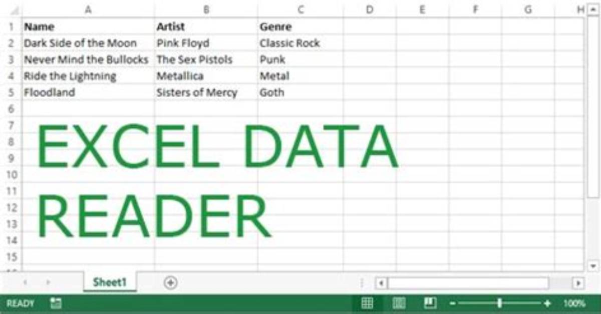 Using Exceldatareader to Read Excel Data Starting from a Particular Cell