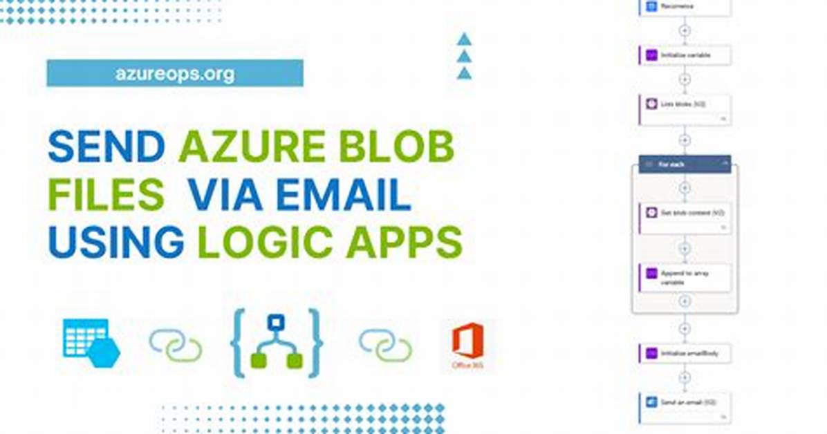Using Express How to Send Blob Object as Response