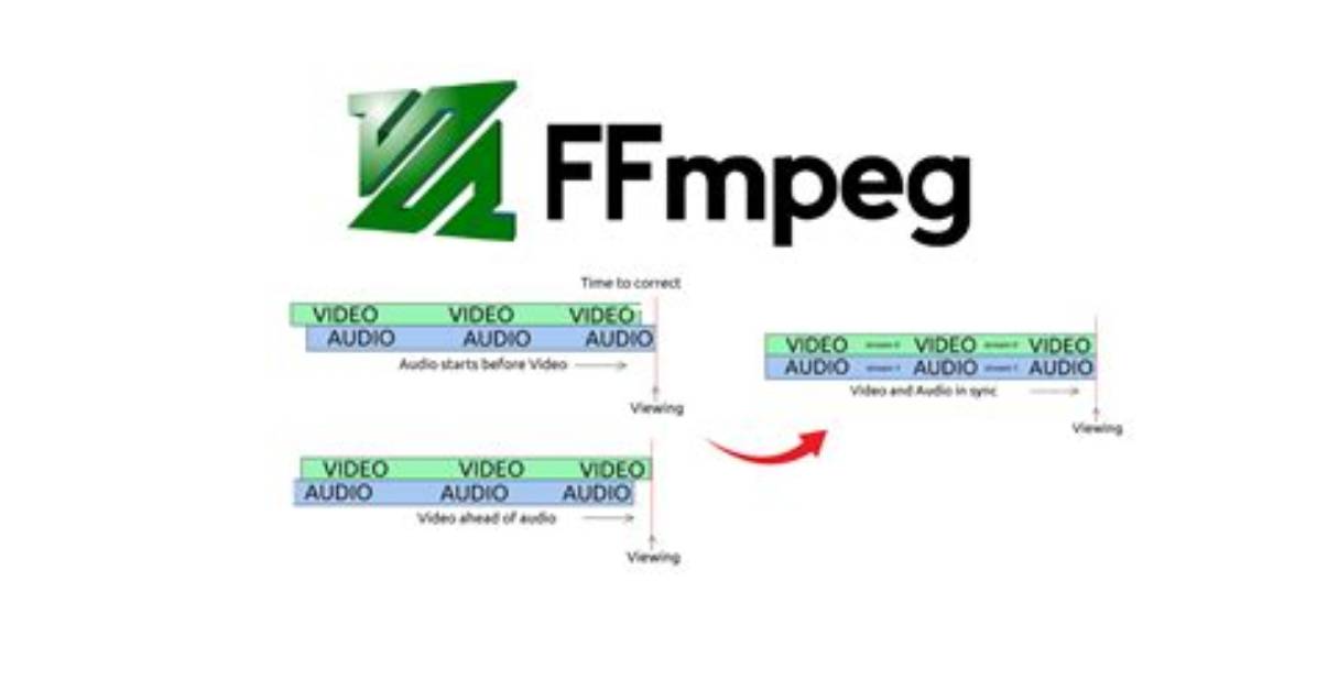 Using Ffmpeg to Cut up Video at Multiple Points