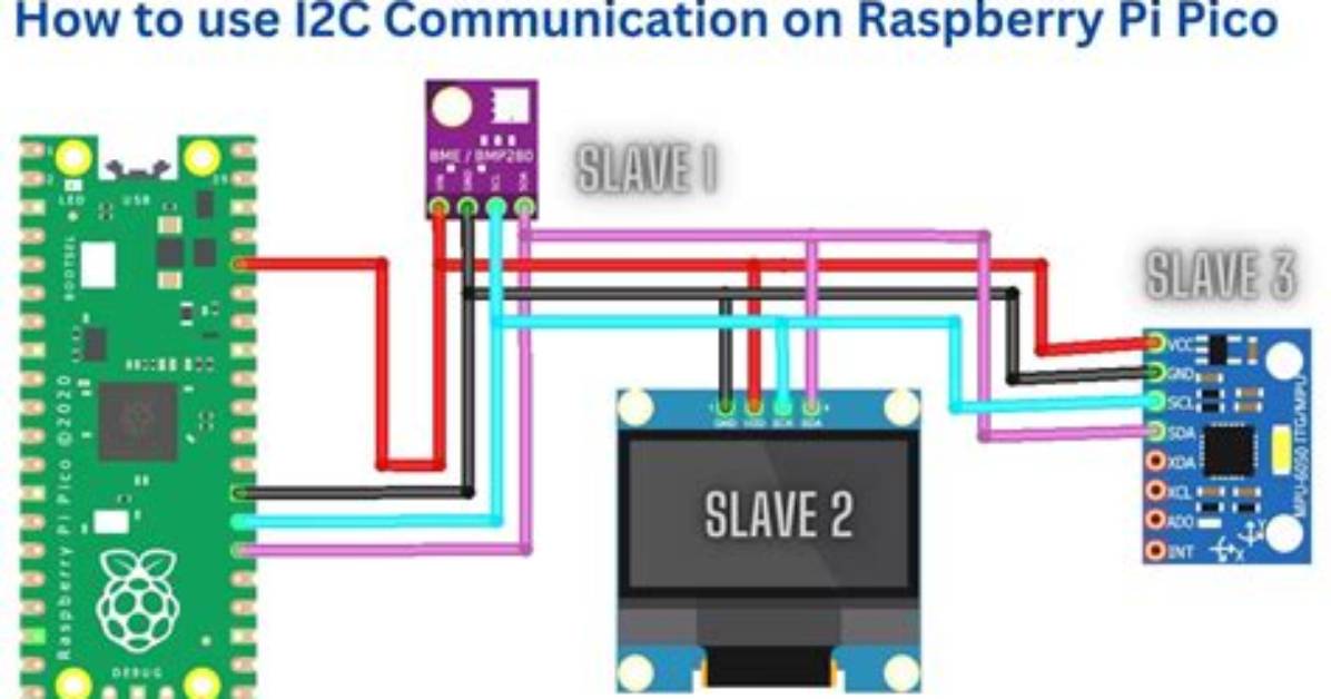 Using I2C with the Raspberry Pi, Step 2: Sparkfun 9Dof Sensor Stick