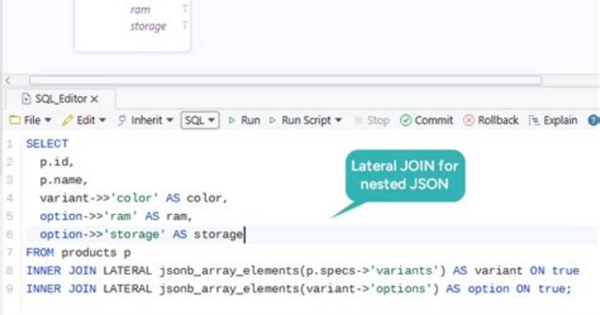 Using Jsonb_Array_Elements with Where. .. in Condition