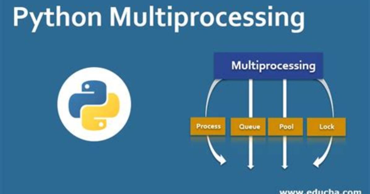 Using Multiprocessing. Process with a Maximum Number of Simultaneous Processes