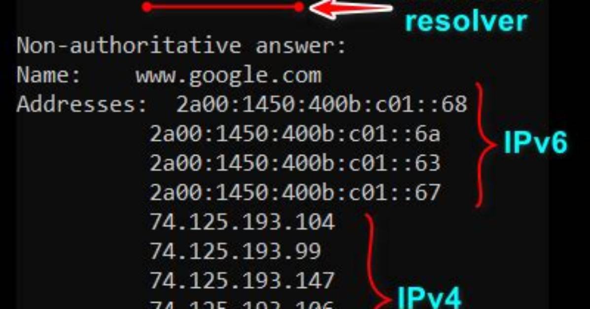Using Nslookup with Google Ipv6 Dns?