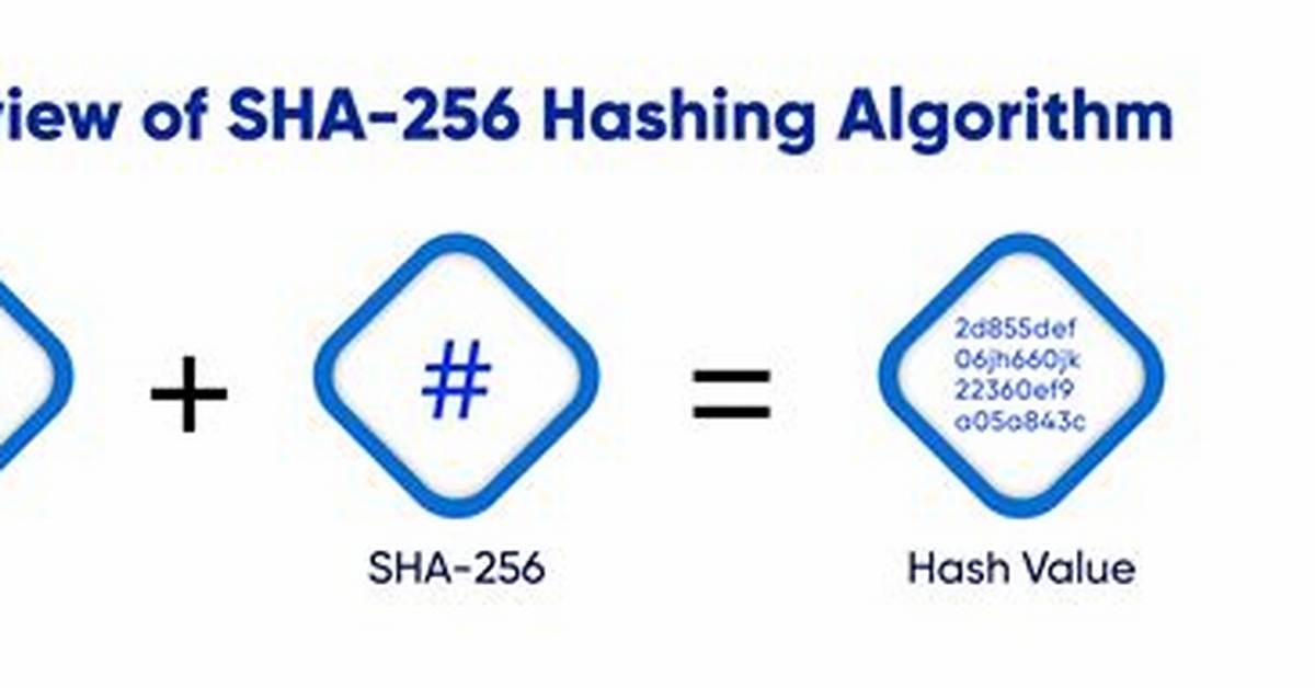 Using Sha-256 with Nodejs Crypto